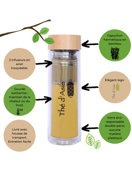 Gourde isotherme verre - 450ml-