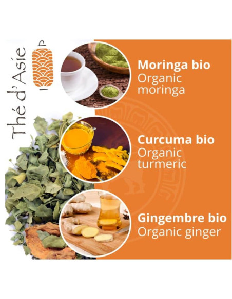 Infusion - détox - Biologique - en vrac - 75g- THÉ D'ASIE