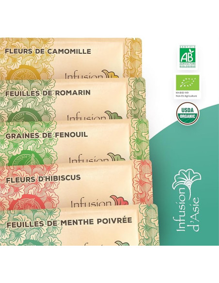 Infusion - Menthe Poivrée - Biologique - 150g-